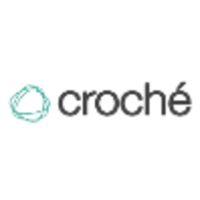 Croché.co logo, Croché.co contact details