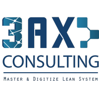 3AX Consulting logo, 3AX Consulting contact details