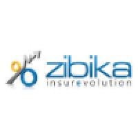 Zibika.com logo, Zibika.com contact details