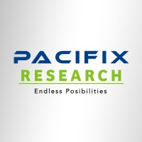 Pacifix Research logo, Pacifix Research contact details