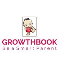 Growth Book logo, Growth Book contact details