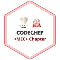 CodeChef MEC Chapter logo, CodeChef MEC Chapter contact details