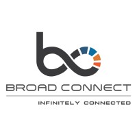 BroadConnect Telecom logo, BroadConnect Telecom contact details