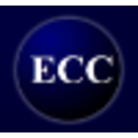 Executive CareerCoaching logo, Executive CareerCoaching contact details