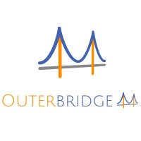 Outerbridge - The WordPress Experts logo, Outerbridge - The WordPress Experts contact details