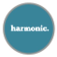 Harmonic Music Foundation logo, Harmonic Music Foundation contact details