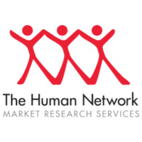 The Human Network (Australia) logo, The Human Network (Australia) contact details