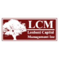 Loubani Capital Management (Canada) Inc. logo, Loubani Capital Management (Canada) Inc. contact details