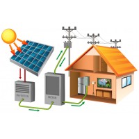 Net Metering Consultant LESCO in Lahore and all over pakistan logo, Net Metering Consultant LESCO in Lahore and all over pakistan contact details