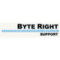 Byte RIght Support Inc. logo, Byte RIght Support Inc. contact details