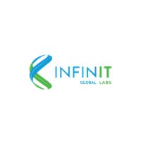 InfinIT GL logo, InfinIT GL contact details