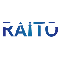 RAITO Conseil logo, RAITO Conseil contact details