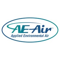 AE-Air logo, AE-Air contact details