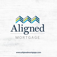 Aligned Mortgage logo, Aligned Mortgage contact details