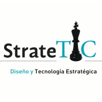 STRATETIC.NET logo, STRATETIC.NET contact details