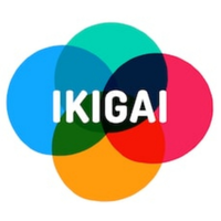 CENTRO IKIGAI logo, CENTRO IKIGAI contact details