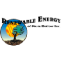 Renewable Energy of Plum Hollow Inc. logo, Renewable Energy of Plum Hollow Inc. contact details