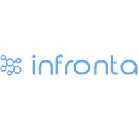 Infronta logo, Infronta contact details