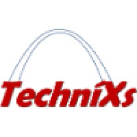 TECHNIXS logo, TECHNIXS contact details