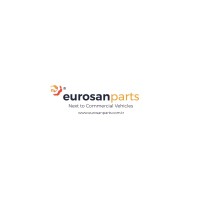 Eurosan Automotive logo, Eurosan Automotive contact details