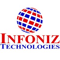 Infoniz Technologies Pvt Ltd logo, Infoniz Technologies Pvt Ltd contact details