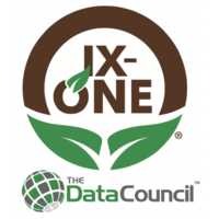 The Data Council, LLC (IX-ONE) logo, The Data Council, LLC (IX-ONE) contact details