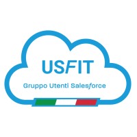 USFIT logo, USFIT contact details