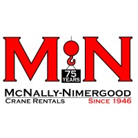 McNally-Nimergood Co. logo, McNally-Nimergood Co. contact details