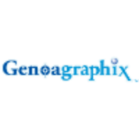 GenoaGraphix logo, GenoaGraphix contact details