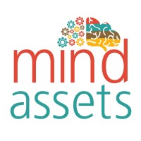 Mind Assets logo, Mind Assets contact details