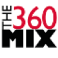 The360Mix logo, The360Mix contact details