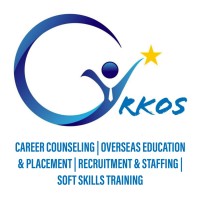 ORKOS logo, ORKOS contact details