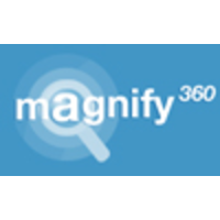 magnify360 logo, magnify360 contact details