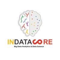 INDATACORE logo, INDATACORE contact details