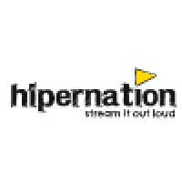 Hipernation logo, Hipernation contact details