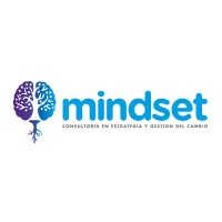 Mindset Consultores logo, Mindset Consultores contact details