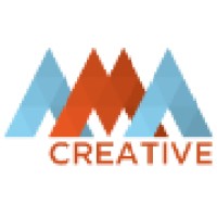 AMA Creative logo, AMA Creative contact details