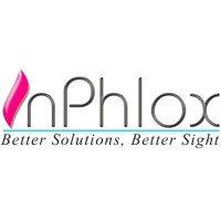 INPHLOX logo, INPHLOX contact details