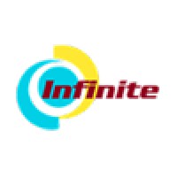 Infinite Financial Solutions logo, Infinite Financial Solutions contact details