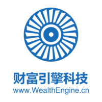 Wealth Engine () logo, Wealth Engine () contact details