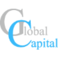 Global Capital doo logo, Global Capital doo contact details