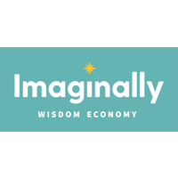 Imaginally logo, Imaginally contact details