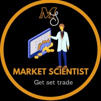 Market Scientist logo, Market Scientist contact details