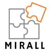 MIRALL logo, MIRALL contact details