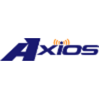 Axios, Inc. logo, Axios, Inc. contact details