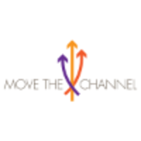 Move the Channel logo, Move the Channel contact details