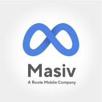 Masiv logo, Masiv contact details