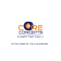 Core Concepts Business Consulting LLC logo, Core Concepts Business Consulting LLC contact details