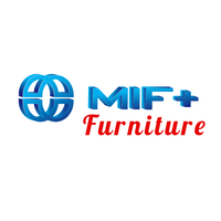 MIF+Furniture logo, MIF+Furniture contact details