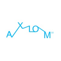 Axiom Climate LLC logo, Axiom Climate LLC contact details